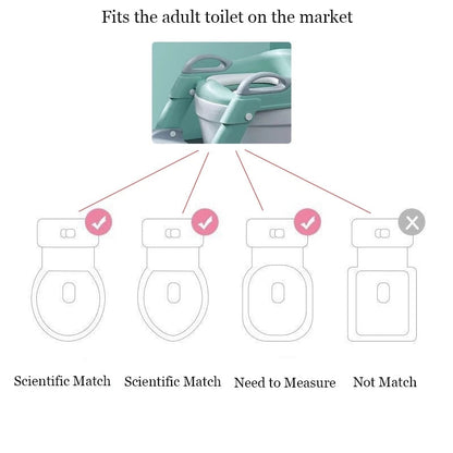 Children's Toilet Training Ladder | Karnz