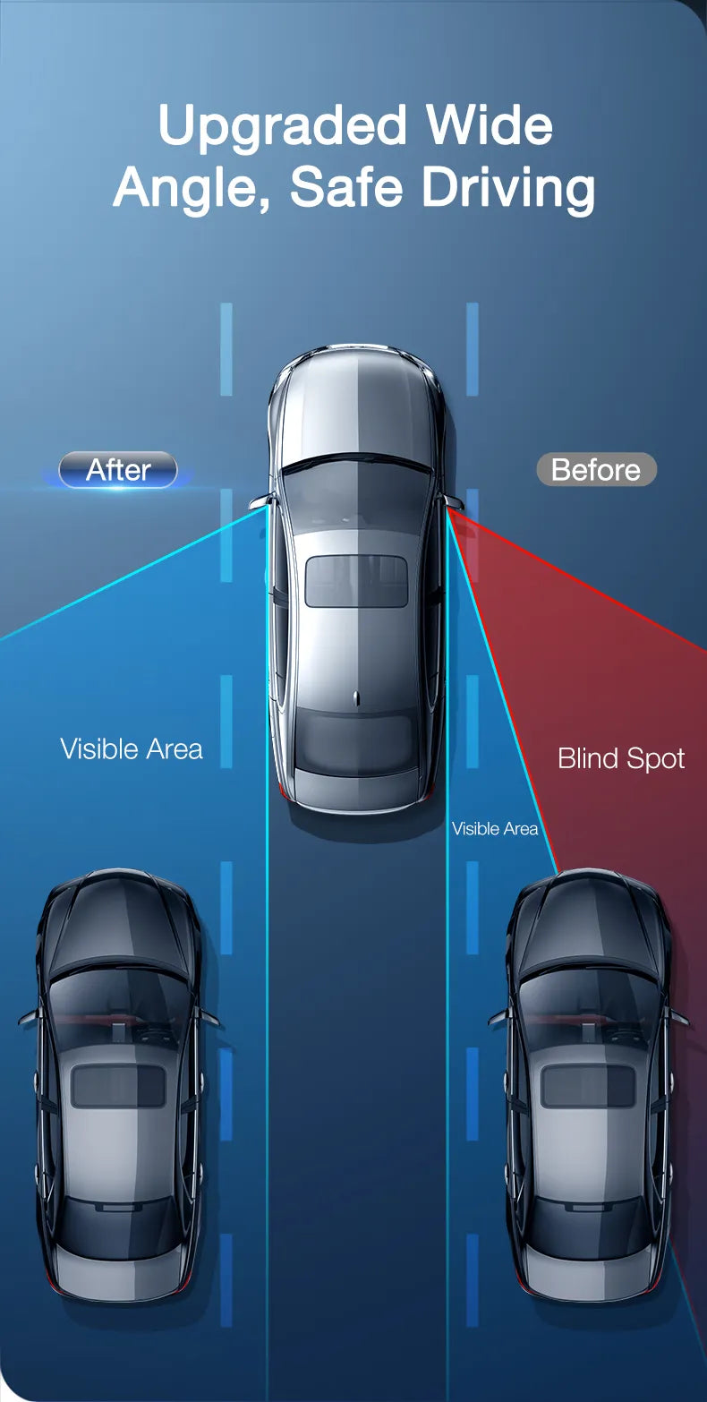 Skanto | Car 360 Degree Wide Angle Blind Spot Mirror