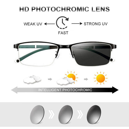 Brehn | Progressive Multifocal Anti-Blue Light Glasses