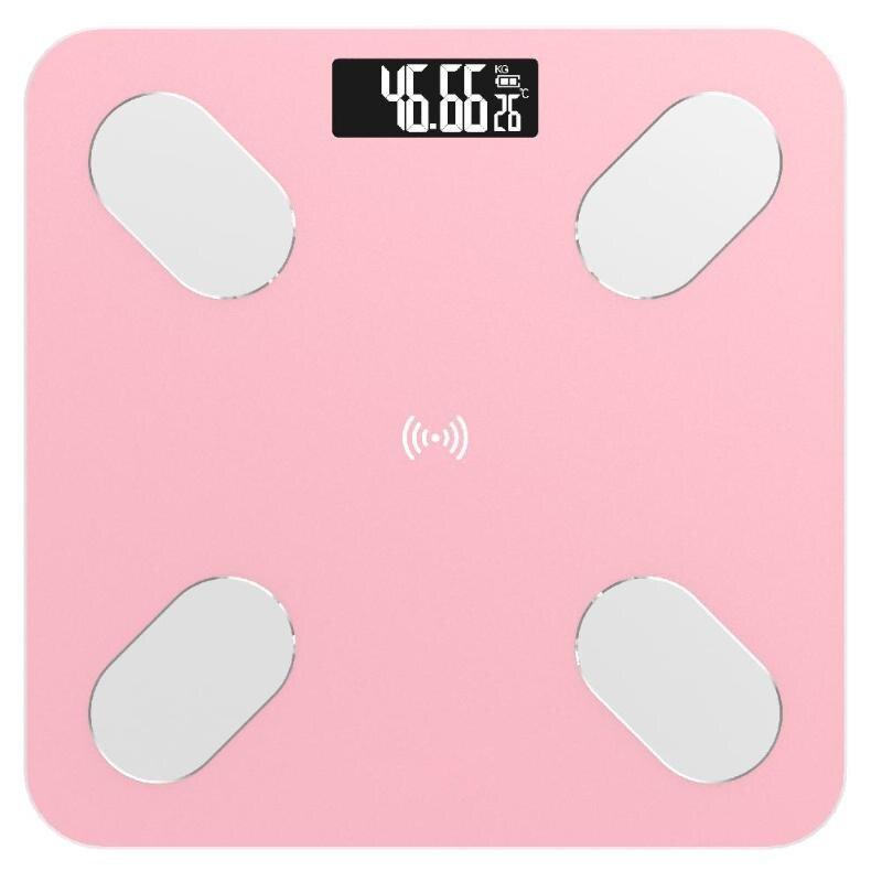 Skanto | Bluetooth Scale - Smart Scale