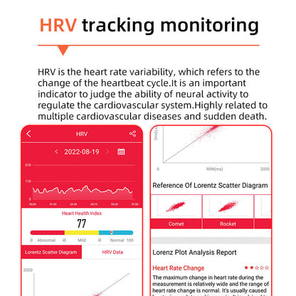 Skanto | One-Click Blood Sugar | Blood Glucose Blood Pressure ECG | ECG HRV Heart Rate Monitor Health Smartwatch