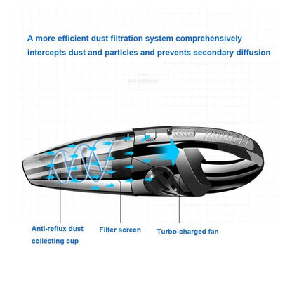 BowLift | Portable Vacuum - Cordless Handheld Vacuum