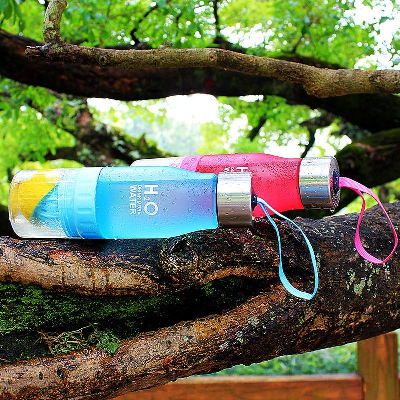 Skanto | Infuser Water Bottle Fruit Infuser