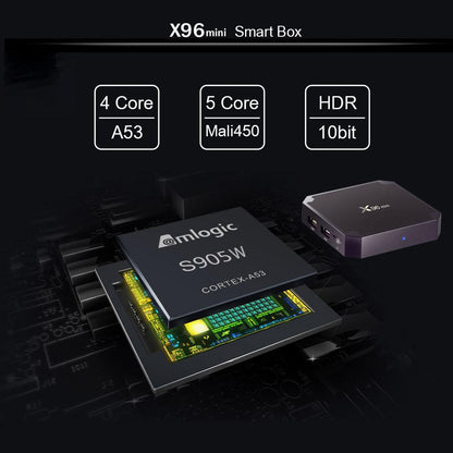BowLift | Android Smart TV Box