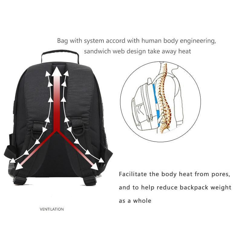 Skanto | Waterproof Functional Camera Bag