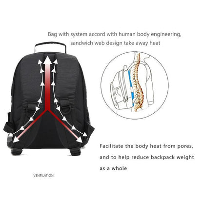 Skanto | Waterproof Functional Camera Bag