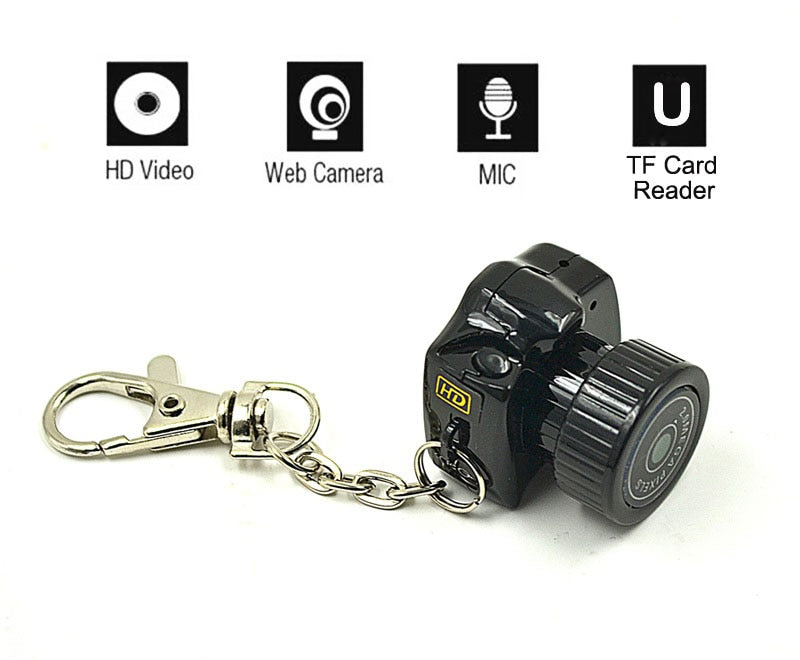 Pocket Picture Micro Mini HD Camera | Bowlift