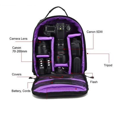 Skanto | Waterproof Functional Camera Bag