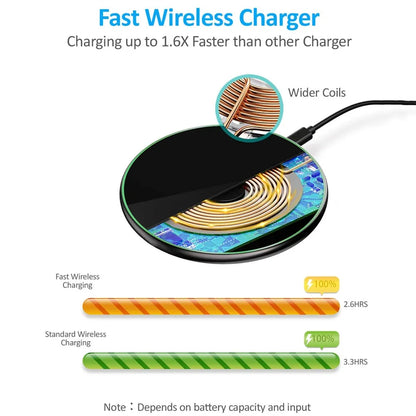 Karnz | 30W Fast Wireless Charging Pad | Premium USB C Charging Cable MagSafe Charger for Apple iPhone, Samsung & Android - Fast Wireless Charging Pad
