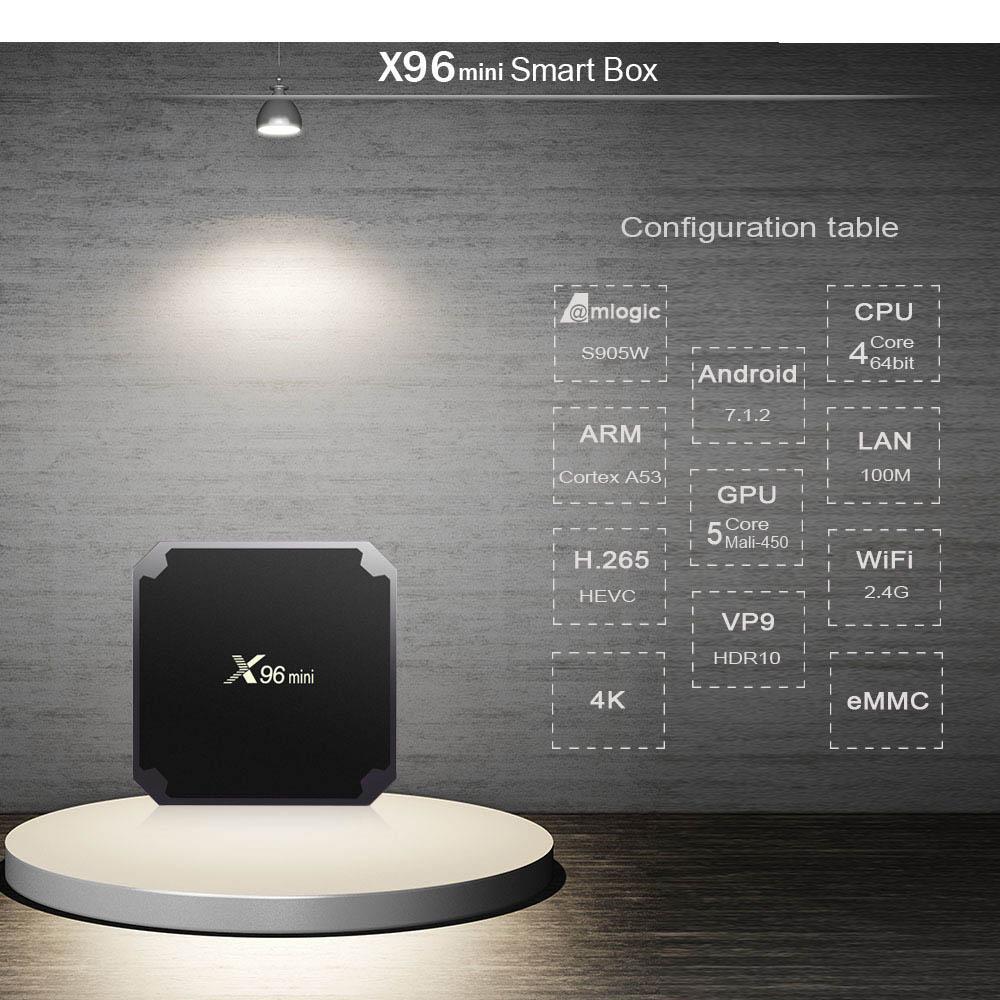 BowLift | Android Smart TV Box