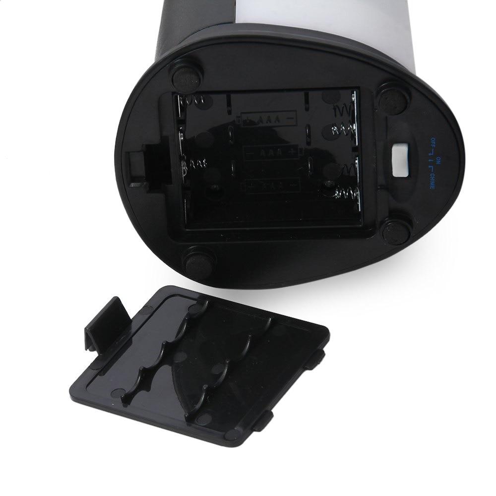 Skanto | Automatic Soap Dispenser