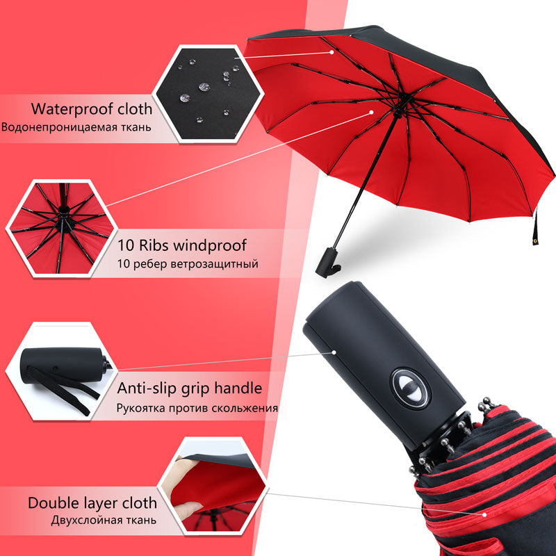 StormShield Automatic Umbrella – Windproof Umbrella with Reverse Closing Mechanism