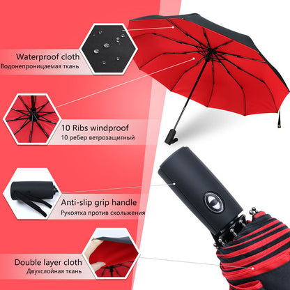 StormShield Automatic Umbrella – Windproof Umbrella with Reverse Closing Mechanism
