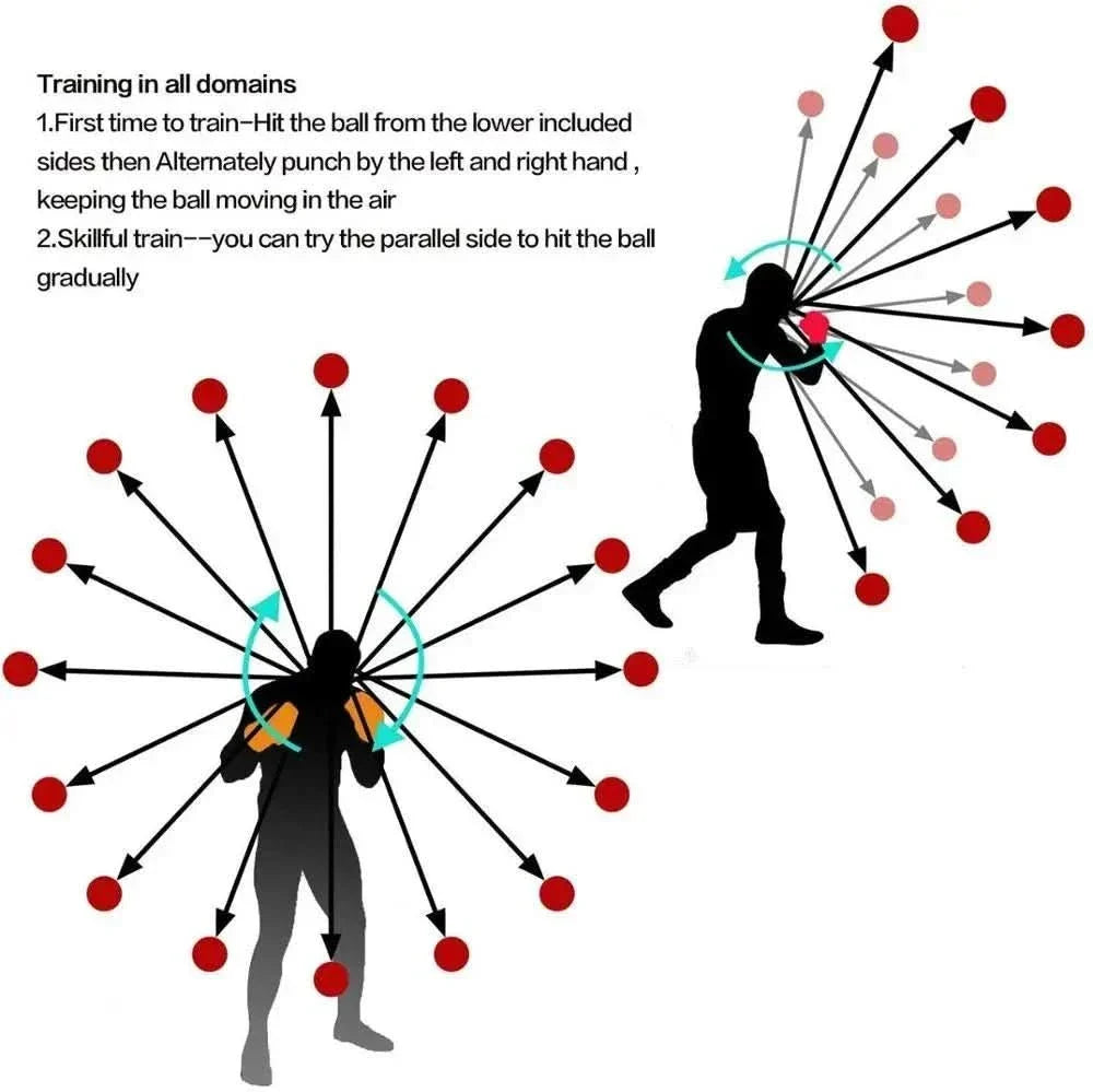 BowLift | boxing training to improve reflexes & reaction speed