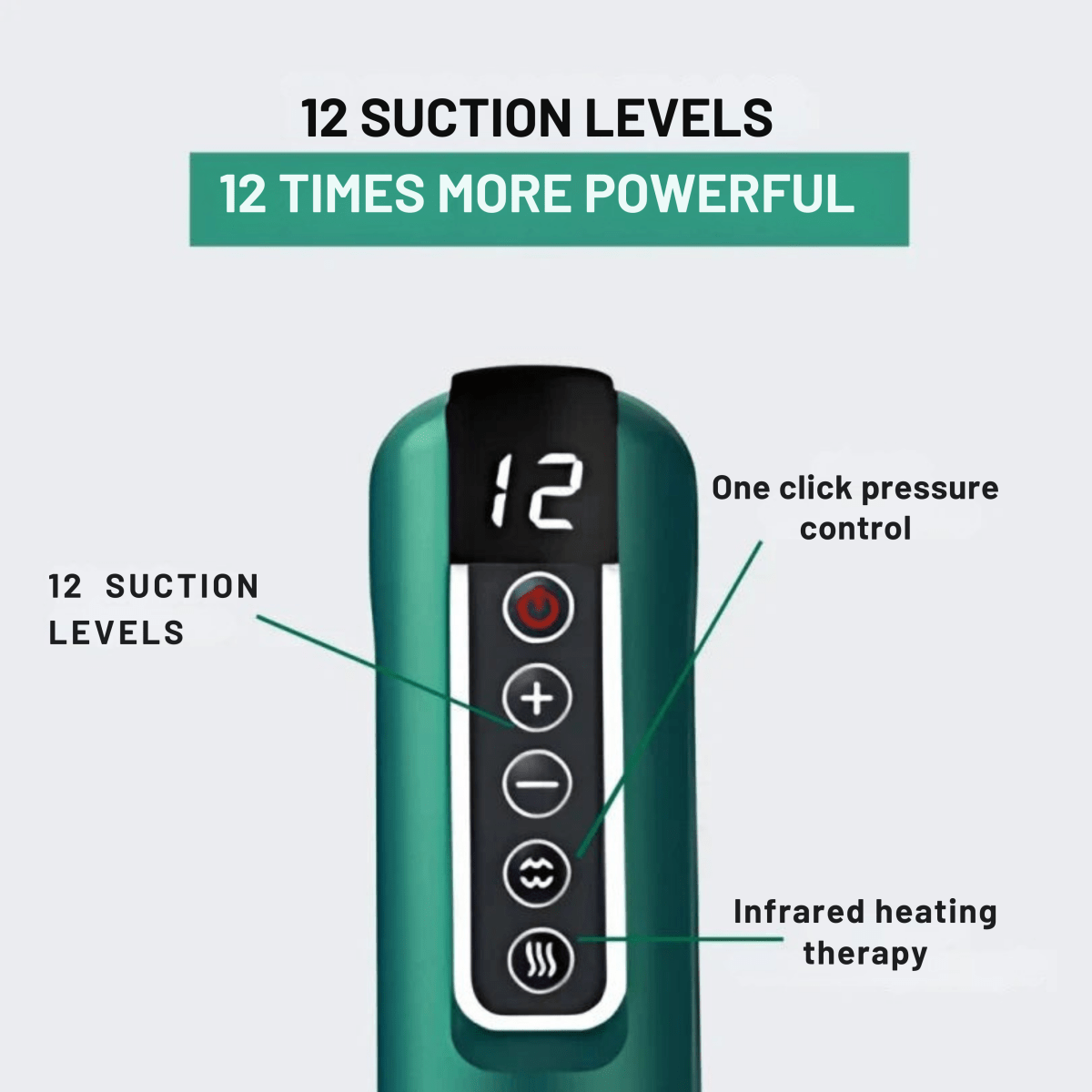 Skanto | Skin Tightening Device for Cellulite