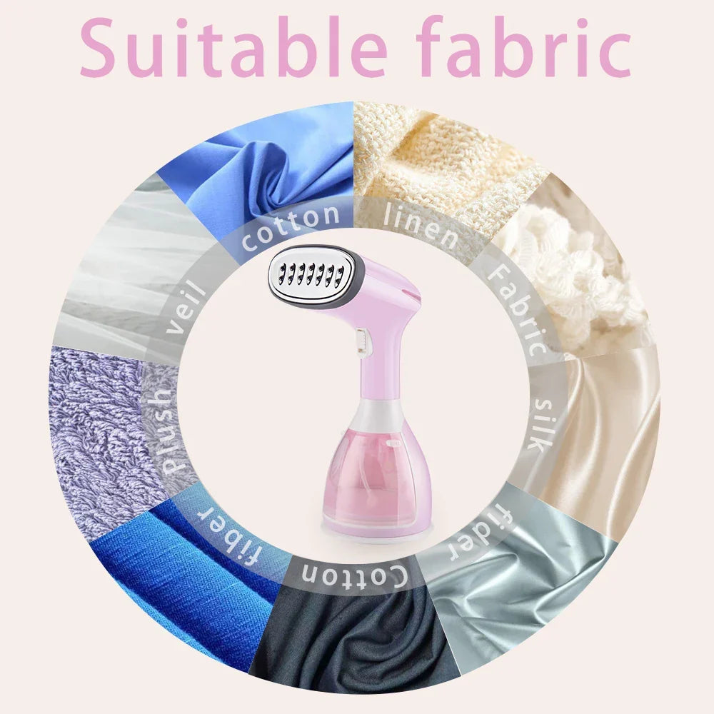 Skanto | Vertical Garment Steamer 280W Fast Heating 1500ml Tank – SteamFlow