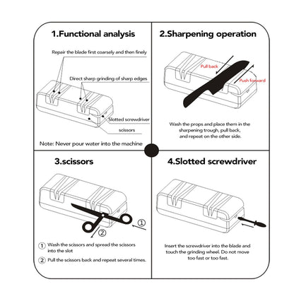 Skanto | Professional Electric Knife Pro Sharpener