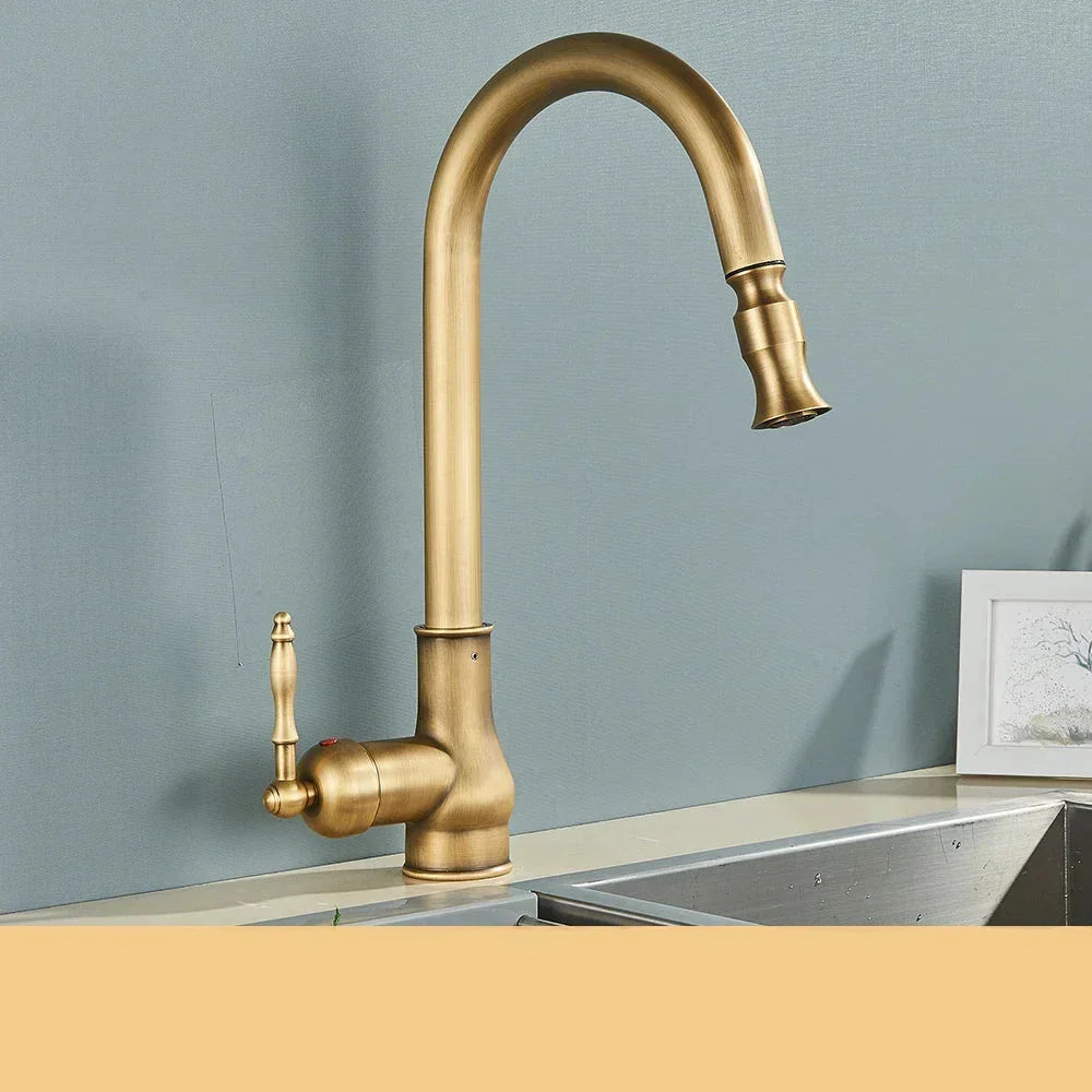 Antique brass faucet – Vintage Design for the kitchen | Karnz