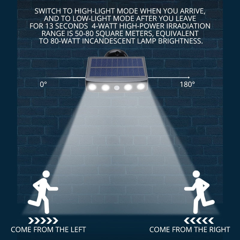 LED Solar Motion Sensor Outdoor Light | Brehn