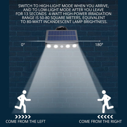 LED Solar Motion Sensor Outdoor Light | Brehn