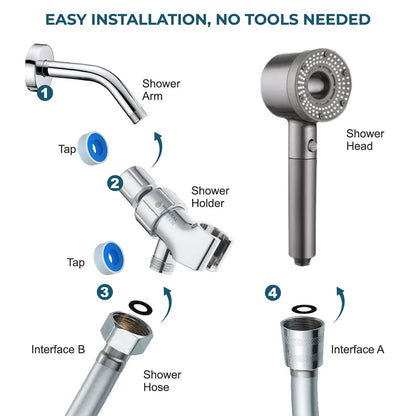 BowLift | Enhanced Power Shower Head – Designed for Consistent High Pressure