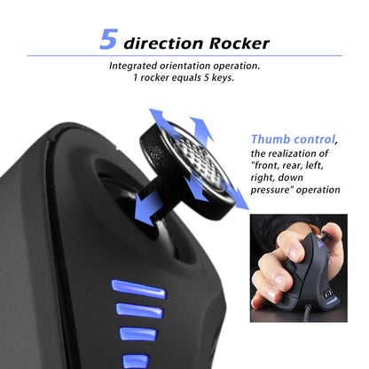 Skanto | Programmable Ergonomic RGB Game Master Mouse