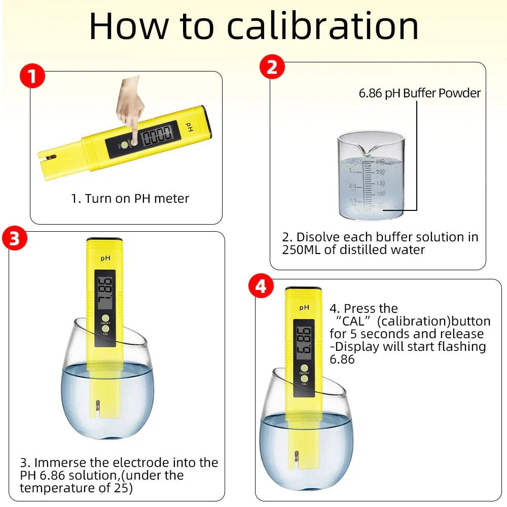 Skanto | PH & ES Digital Water Quality Tester