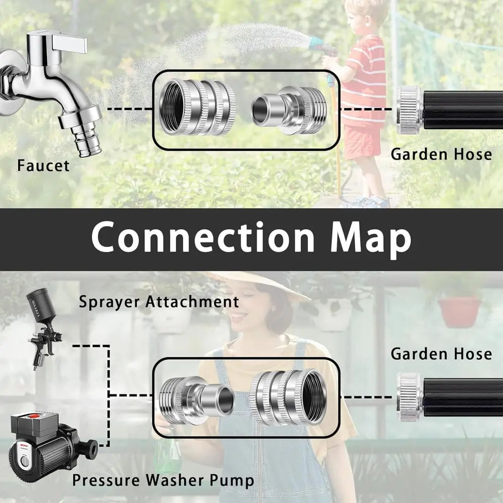 BowLift | High-Quality Quick Coupling Set – Suitable for High-Pressure Applications