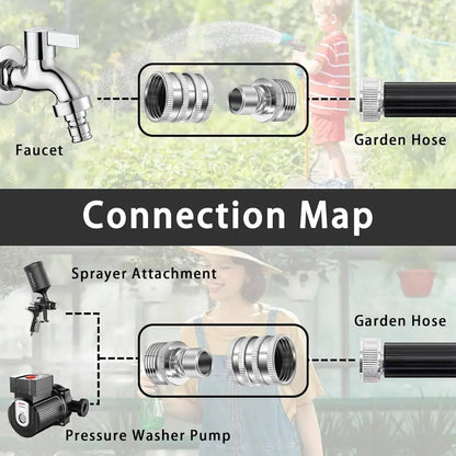 BowLift | High-Quality Quick Coupling Set – Suitable for High-Pressure Applications