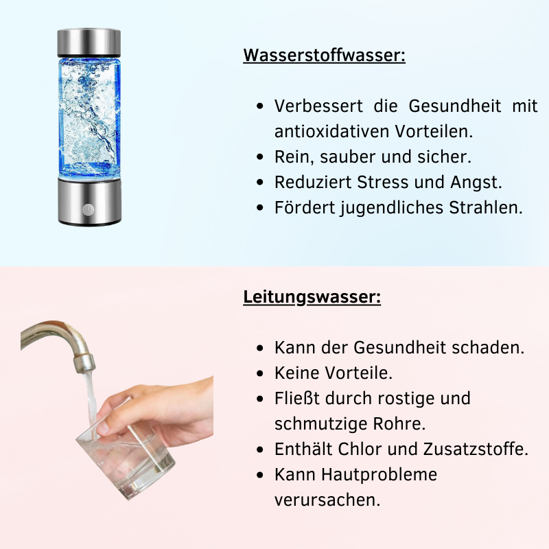 Skanto | Hydrogen Water Bottle
