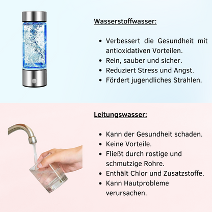 Skanto | Hydrogen Water Bottle