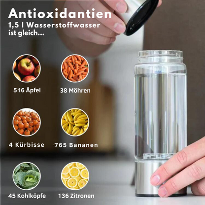Skanto | Hydrogen Water Bottle