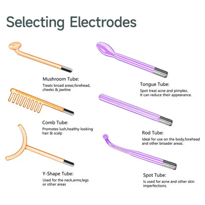 Skanto | Professional High Frequency Wand – Anti-Aging and Skin Renewal