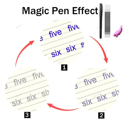 BowLift | Kids Magic Copybooks