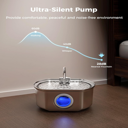 Skanto | Skanto Felindra Cat Water Fountain | Stainless Steel | Flowing Water for Better Hydration | Quiet & Hygienic | 2,5 L Capacity