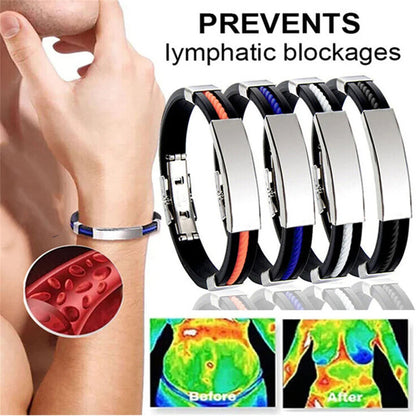 IonPRO® Titan Detox Lymph Decongestion Bracelet | Karnz