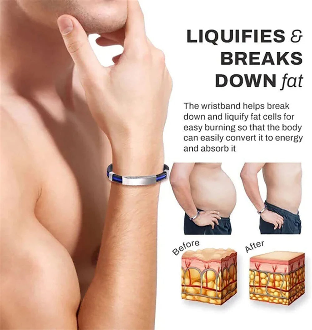 IonPRO® Titan Detox Lymphatic Drainage Bracelet | Brehn