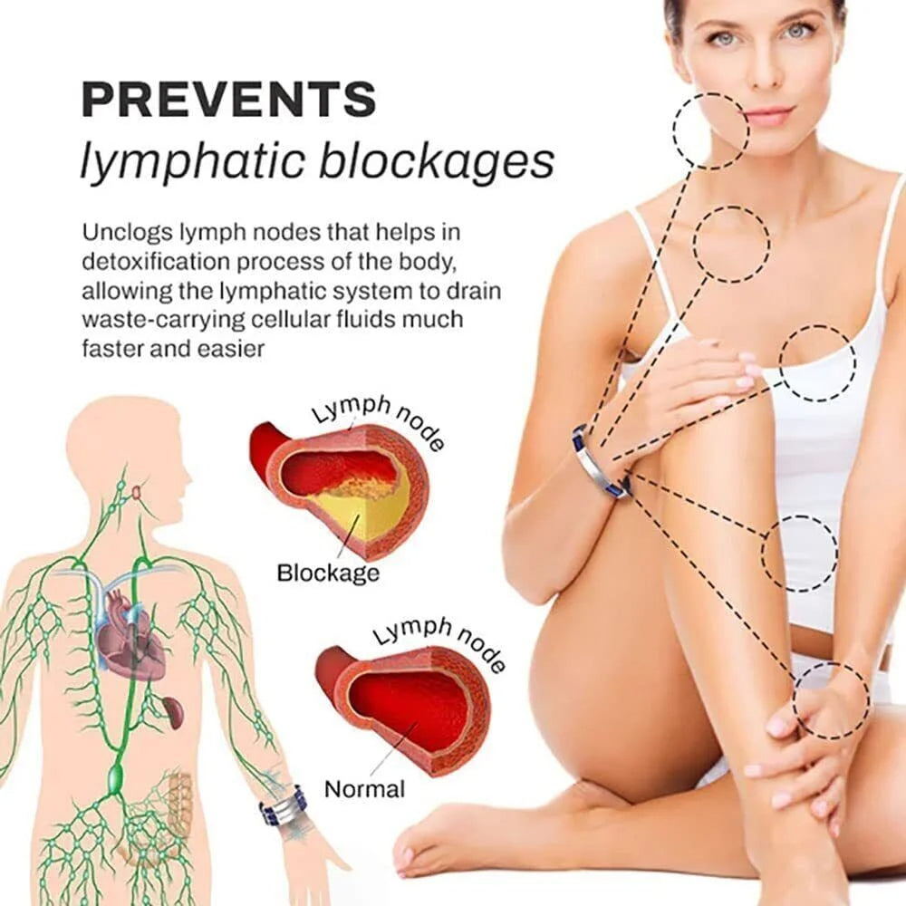 IonPRO® Titanium Detox Lymphatic Drainage Bracelet | Brehn
