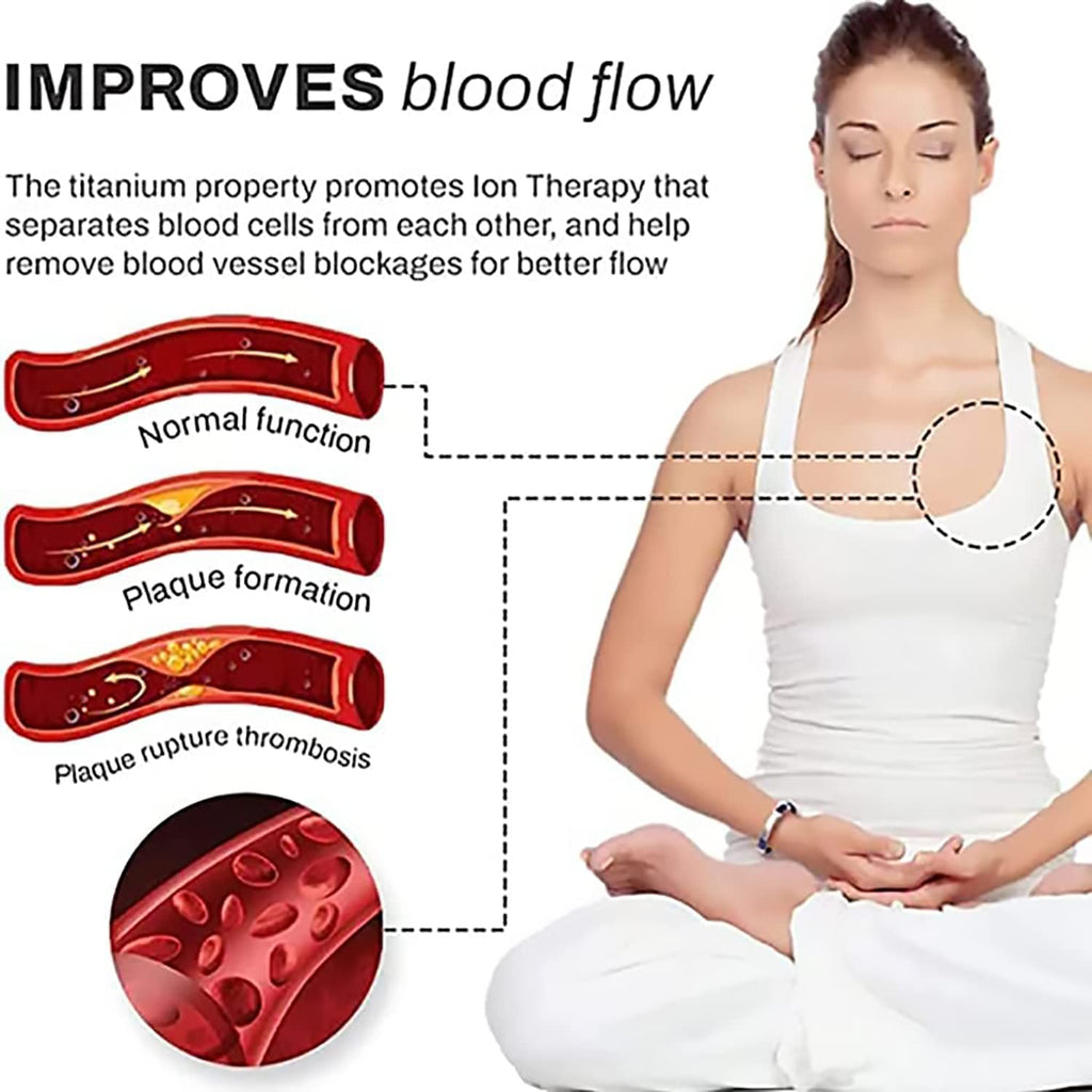 IonPRO® Titanium Detox Lymphatic Drainage Bracelet | Brehn