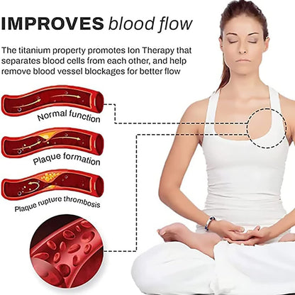 IonPRO® Titan Detox Lymph Decongestion Bracelet | Karnz