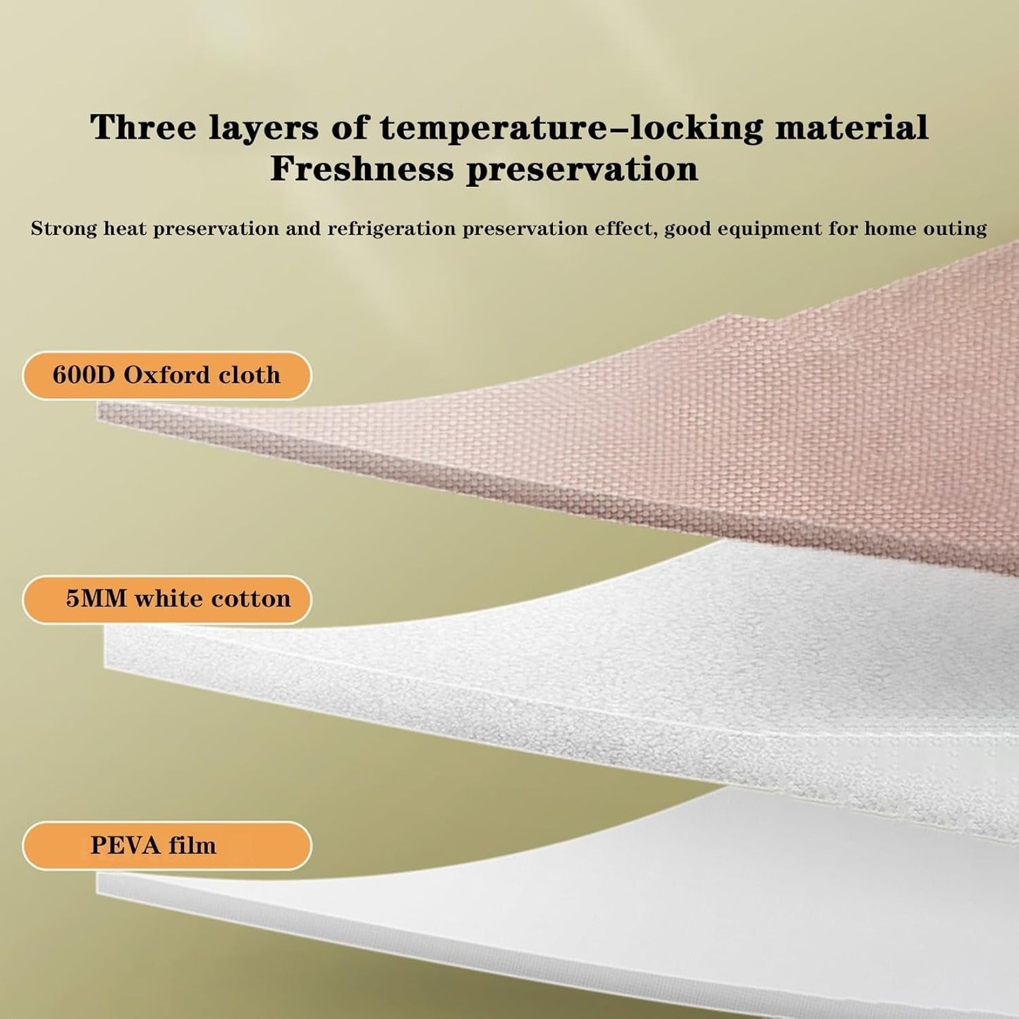 Skanto | ProThermo Insulated Bag - Insulated Food and Cooler Bags with 12 Hours Hot or Cold Retention