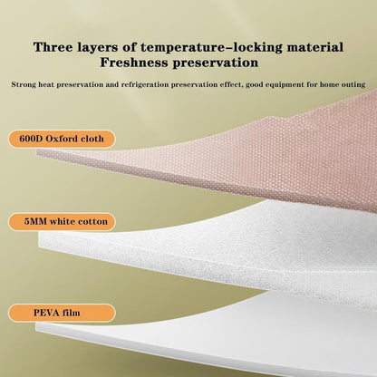 Skanto | ProThermo Insulated Bag - Insulated Food and Cooler Bags with 12 Hours Hot or Cold Retention
