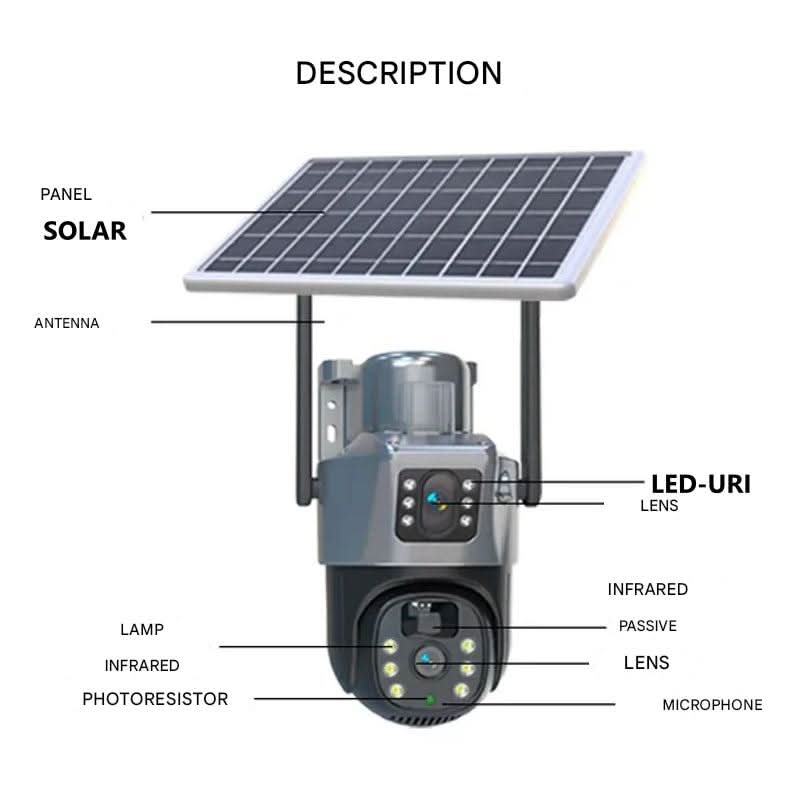 Skanto | Wireless Security Camera with Solar Panel & 360° Bird's-Eye View