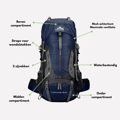 TrailBlazer Backpack – Robust 65L Waterproof Backpack Bowlift