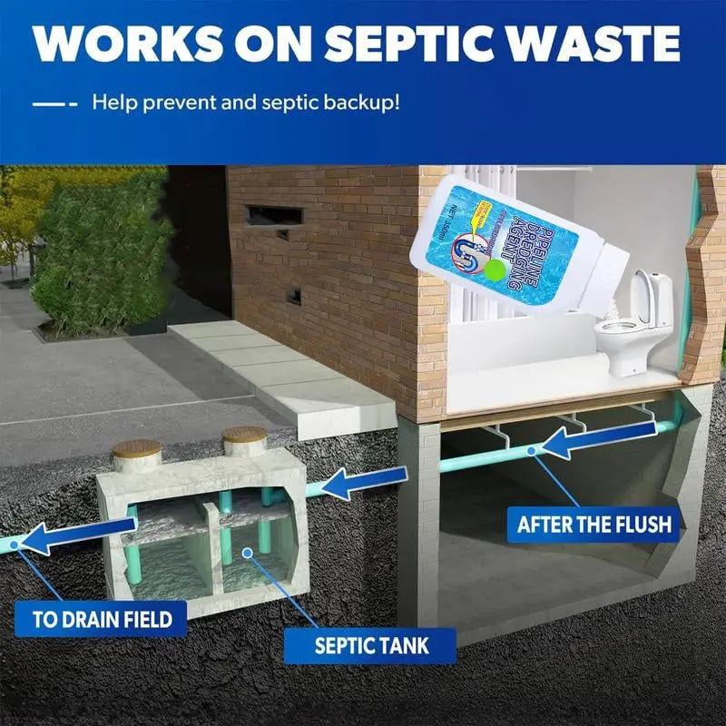 BowLift | Powerful Drain Cleaner – Against Clogs & 99% of Germs