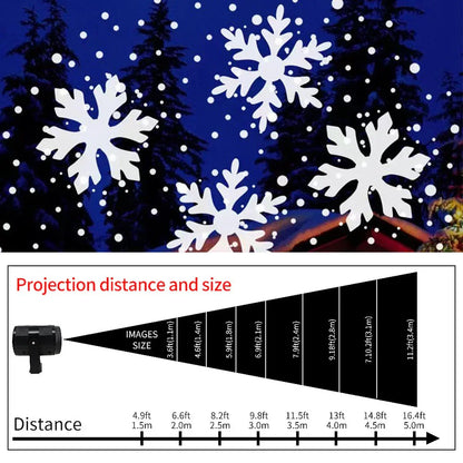 Skanto | LumiFlake LED Snowflake Projector – Magical Christmas Lighting with USB Connection, Weatherproof for Indoor & Outdoor