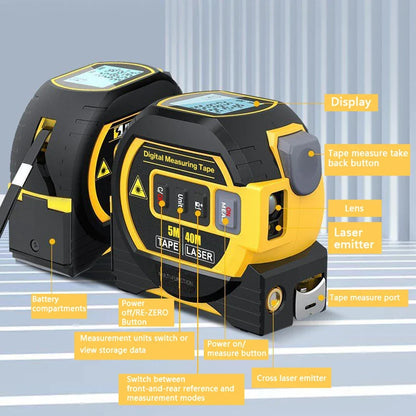 Skanto | Laser Precision Master Pro