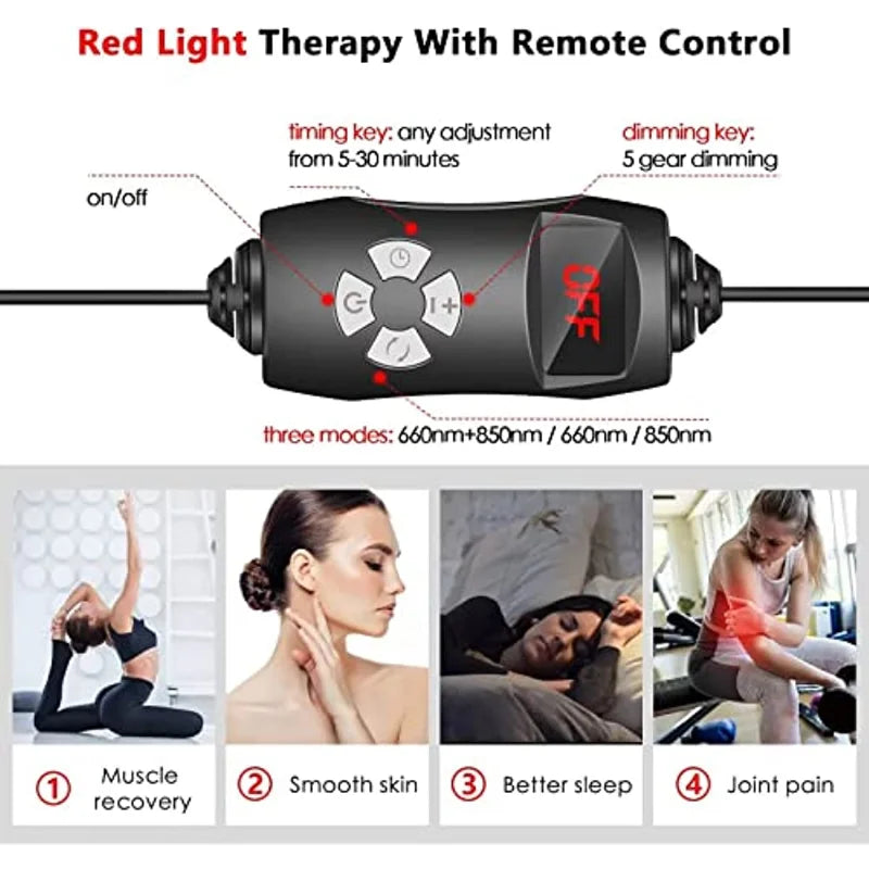 Skanto | GlowWave | Red Light Therapy Panel | Deep Healing | Illuminated Pain and Stress