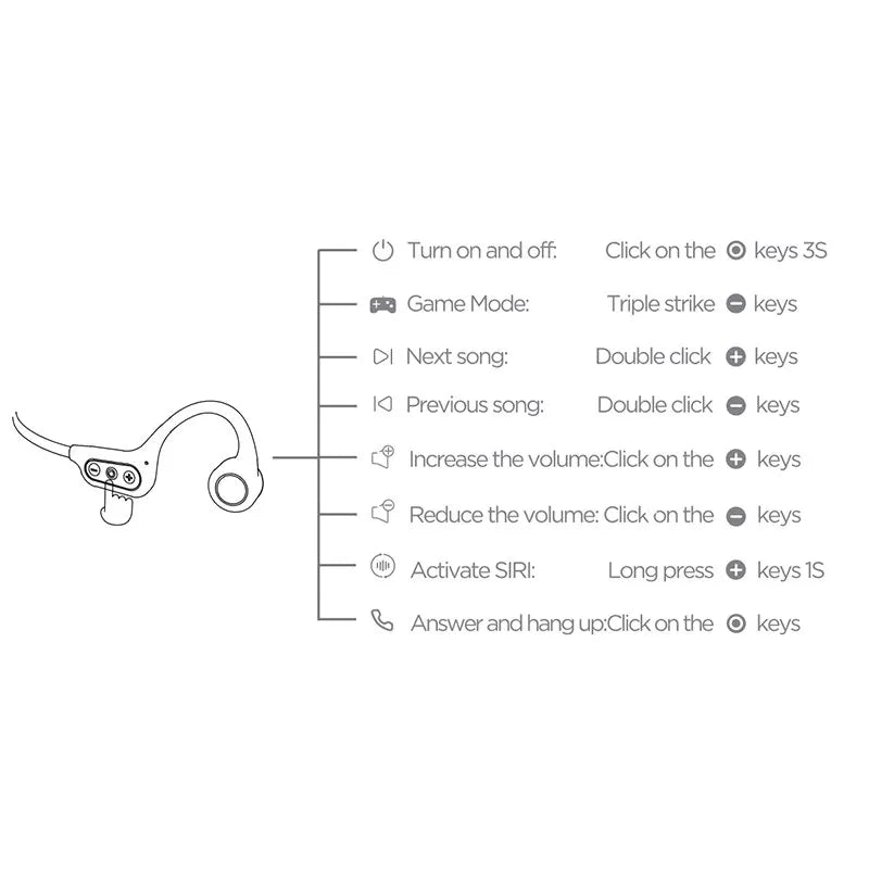 BowLift | Bone Conduction Headphones | Bluetooth 5.3, IP56 Waterproof & Ideal for Sports and Everyday Use
