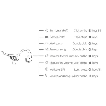 BowLift | Bone Conduction Headphones | Bluetooth 5.3, IP56 Waterproof & Ideal for Sports and Everyday Use
